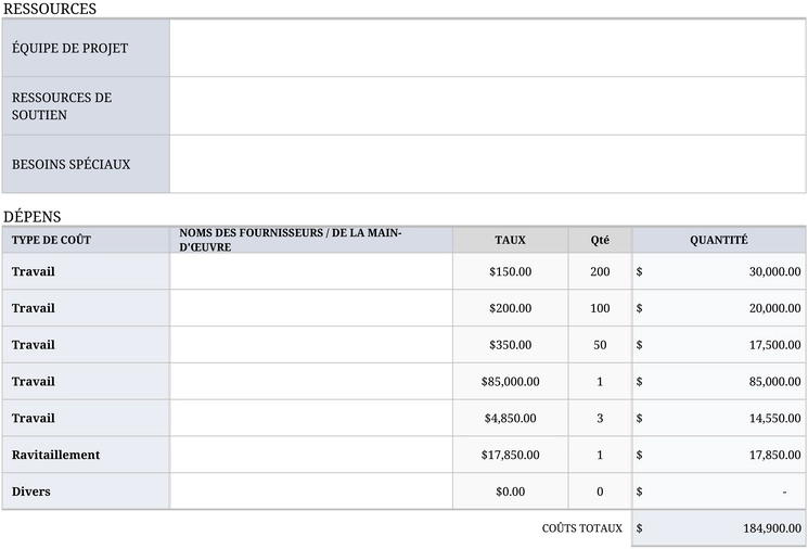 modele-excel-definition-projet-six-sigma
