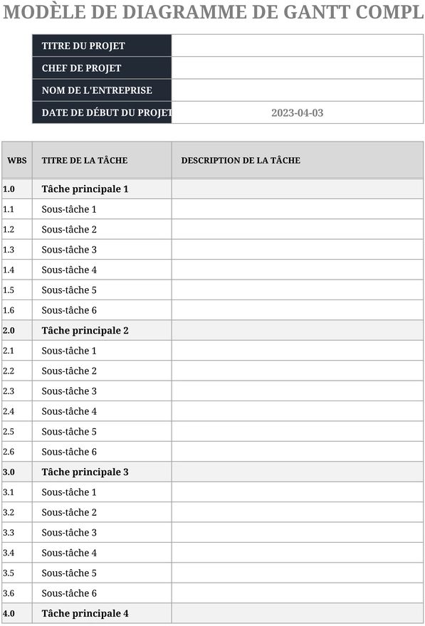 modele-excel-diagramme-gantt-gestion-projets