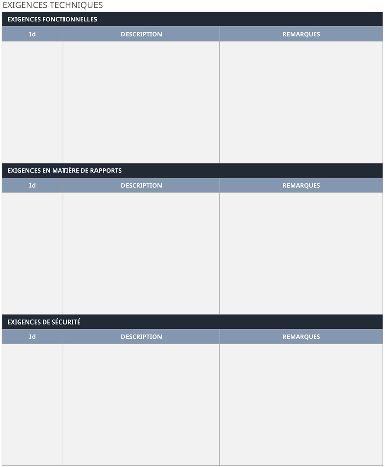 modele-excel-documentation-exigences-techniques-organisation-entreprise