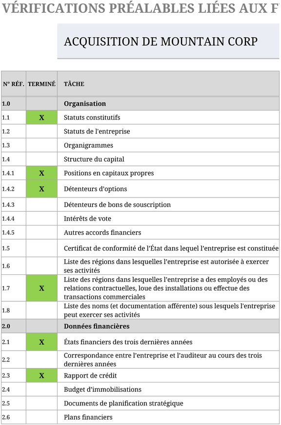 modele-excel-due-diligence-organisation-informations