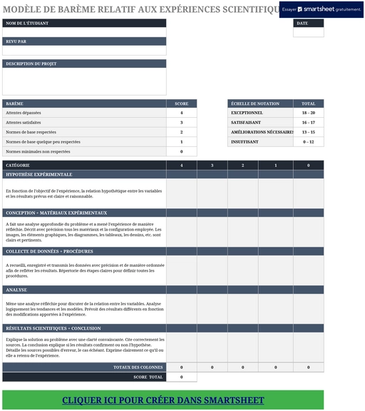modele-excel-evaluation-experience-scientifique-suivi