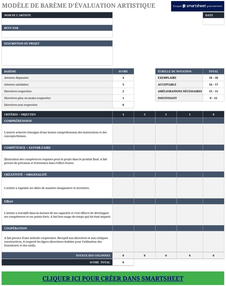 modele-excel-evaluation-oeuvres-art-notation