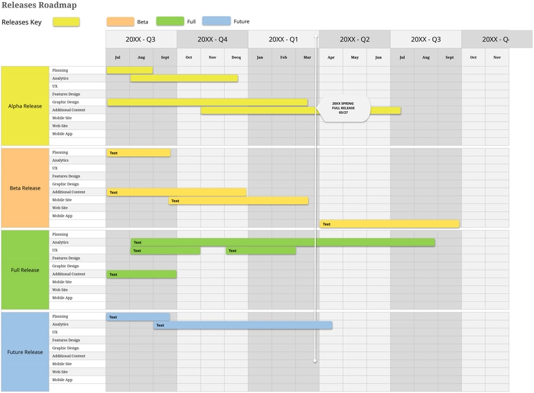 modele-excel-feuille-route-gestion-projet
