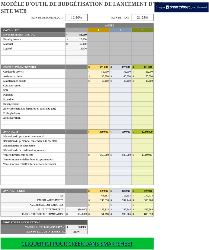 modele-excel-gestion-budget-startup