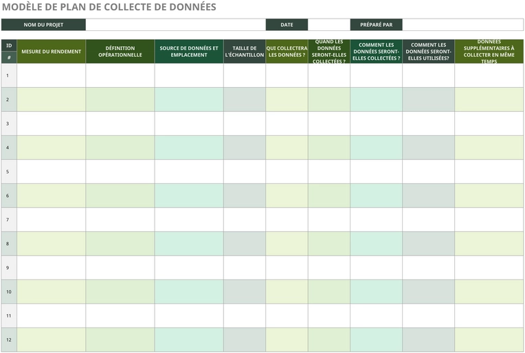 modele-excel-gestion-de-projet-calendrier-organisation