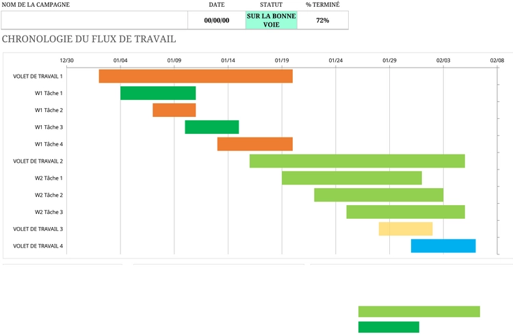 modele-excel-gestion-de-projet-feuille-de-route