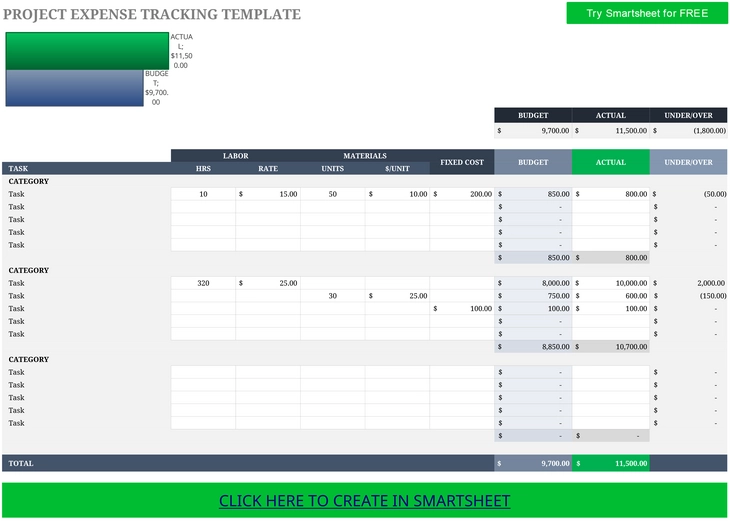 modele-excel-gestion-depenses-projets