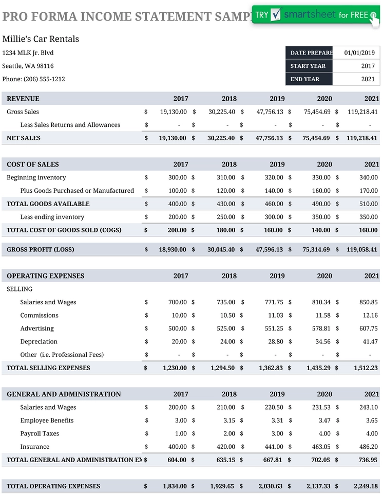 modele-excel-gestion-financiere-suivi-revenus-depenses