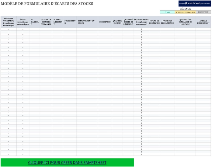 modele-excel-gestion-incoherences-inventaire