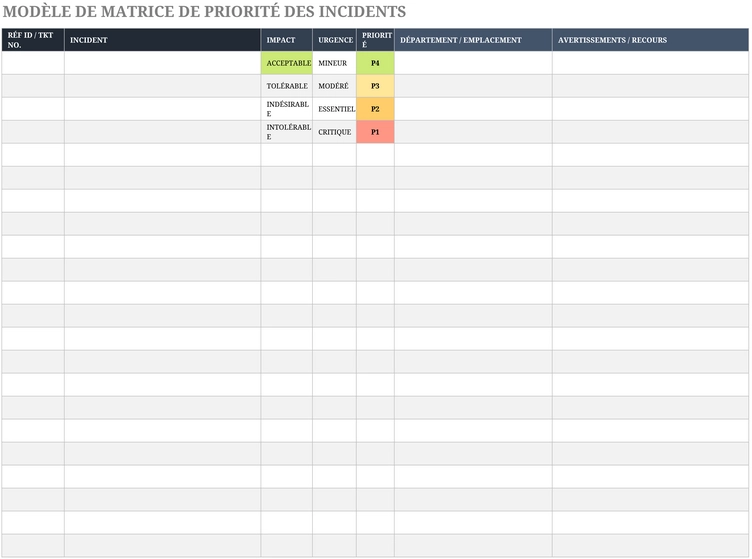 modele-excel-gestion-priorites-incidents