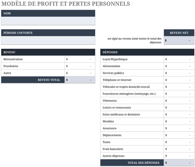 modele-excel-gestion-profit-perte-personnelle