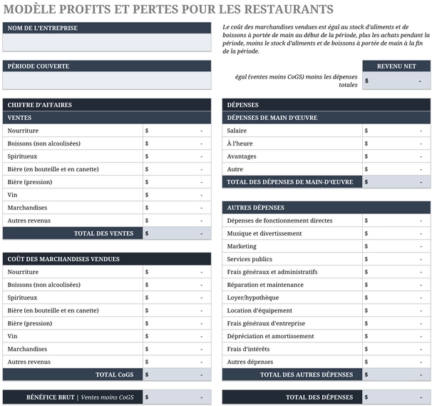 modele-excel-gestion-profits-pertes-restaurant