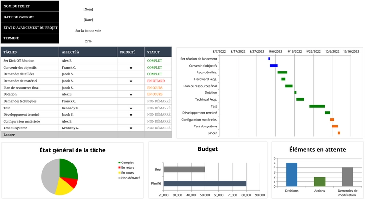 modele-excel-gestion-projet-suivi-donnees