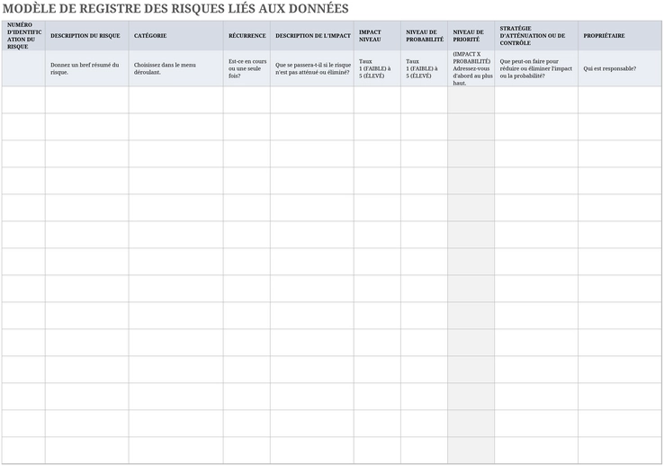 modele-excel-gestion-risques-projets-analyse-donnees
