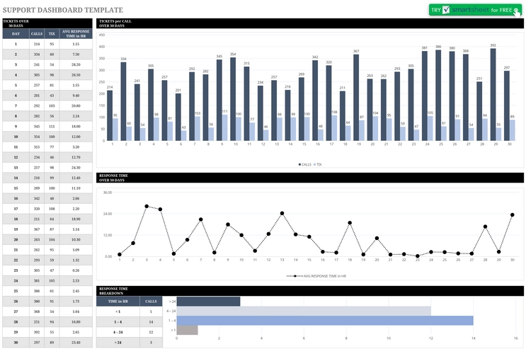 modele-excel-gestion-sante-carriere