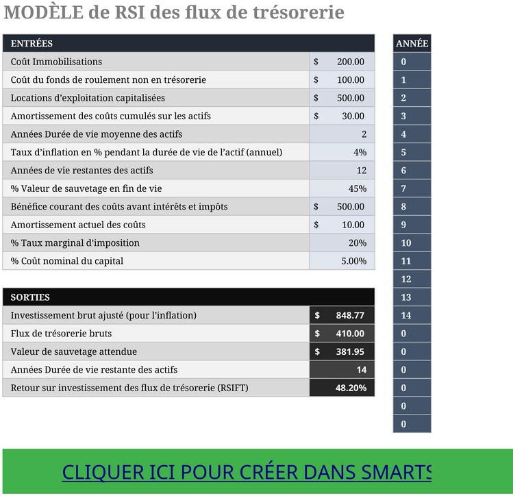 modele-excel-gestion-tresorerie-planification-financiere