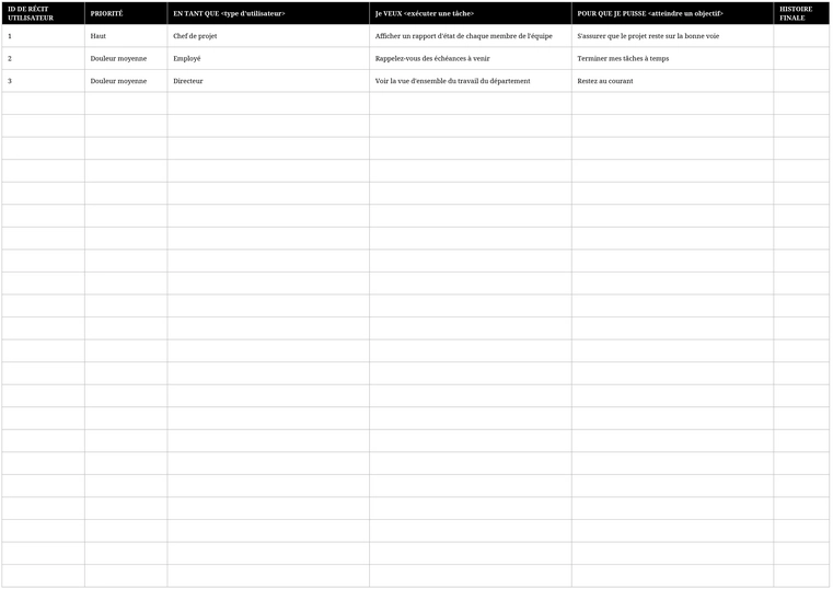 modele-excel-historie-utilisateur-agile-organisation-projet
