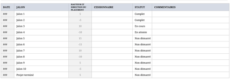 modele-excel-jalons-entreprise-suivi-projets