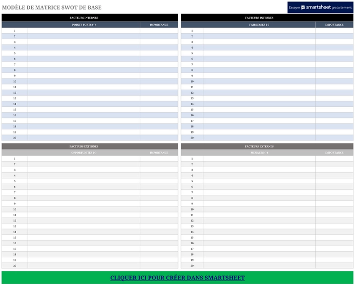 modele-excel-matrice-swot-analyse-projet