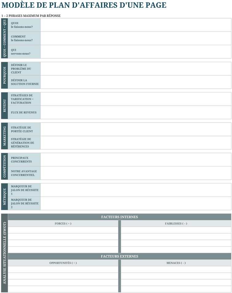 modele-excel-plan-affaires-structure-organisationnelle