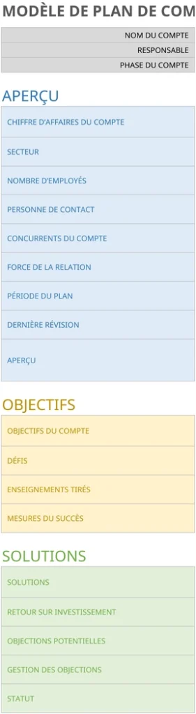 modele-excel-plan-de-compte-client-dans-gestion-des-ventes