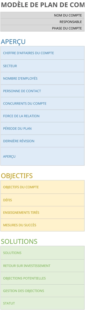 modele-excel-plan-de-compte-client-dans-gestion-des-ventes