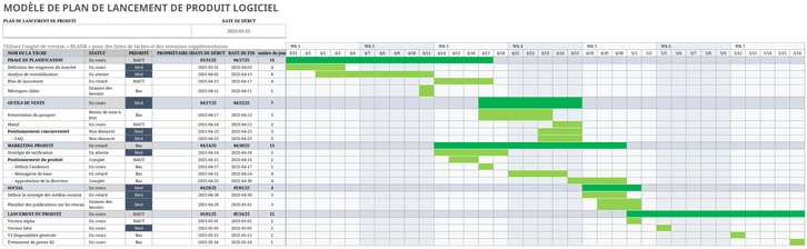 modele-excel-plan-lancement-produit-organisation-complete