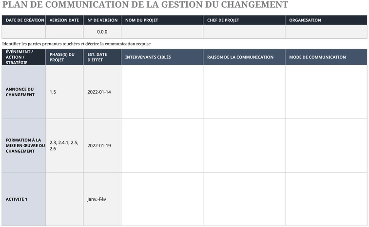 modele-excel-planification-communications-changement