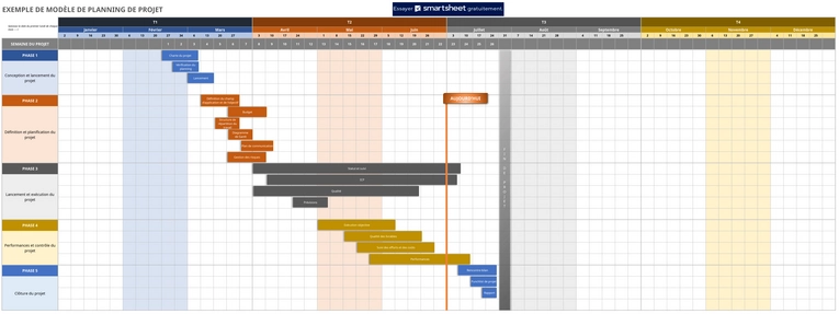 modele-excel-planification-de-projet-groupe-tasks-calendrier
