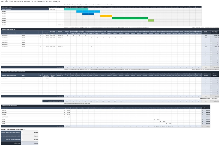 modele-excel-planification-de-projet-organisation-et-ressources
