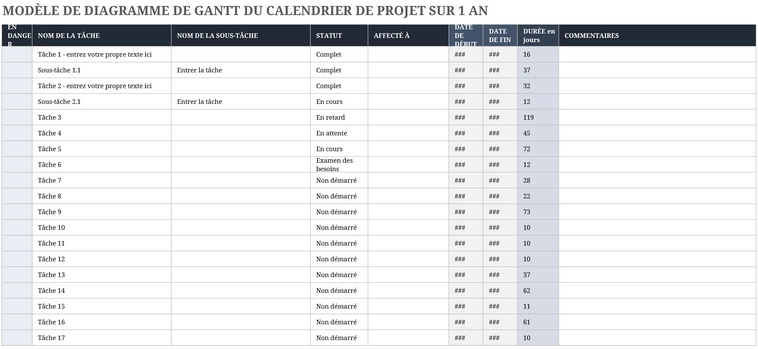 modele-excel-planification-projet-diagramme-gantt