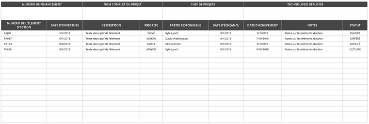 modele-excel-planification-projets-itil