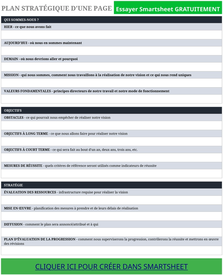 modele-excel-planification-strategique-organisation-projet
