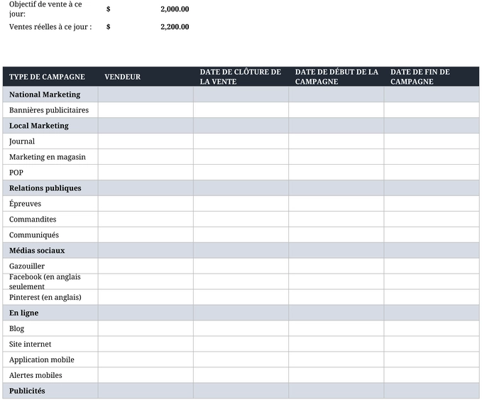 modele-excel-planification-ventes-marketing-optimisation