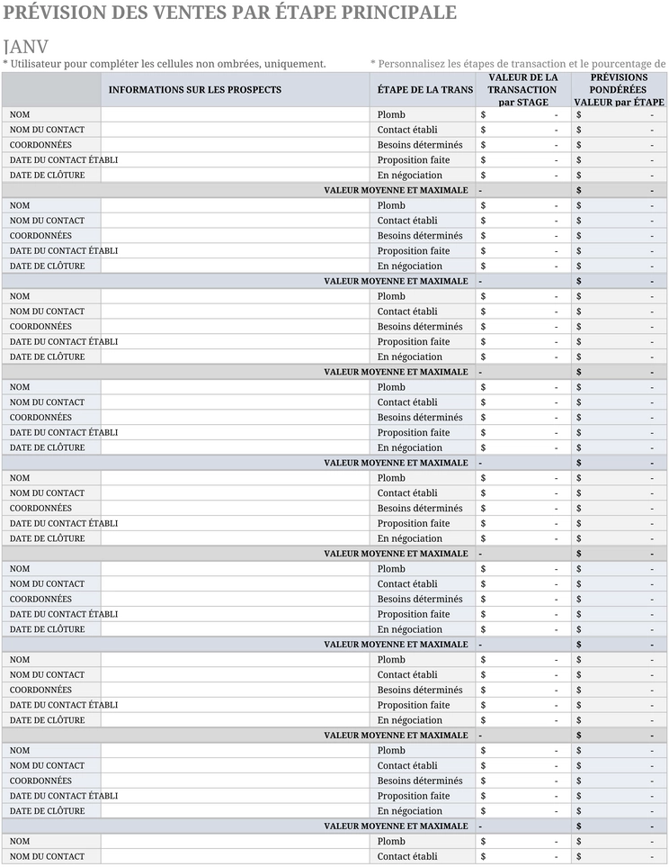 modele-excel-prevision-ventes-etapes-conversion