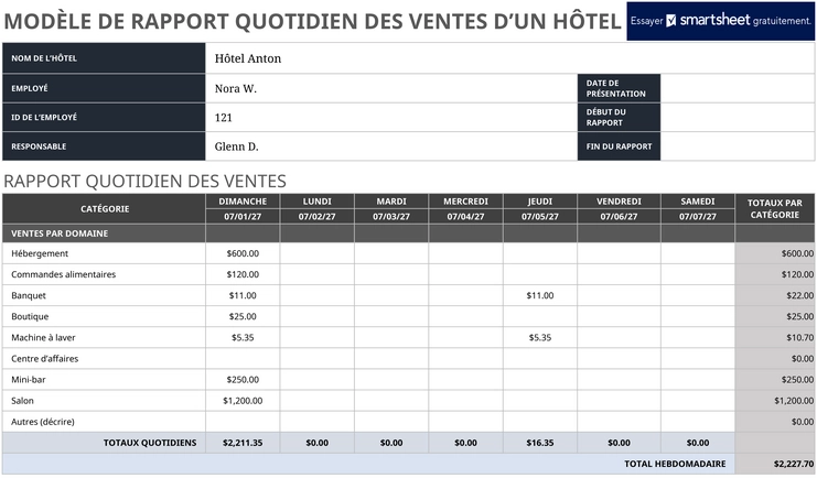 modele-excel-rapport-ventes-quotidiennes-hotel