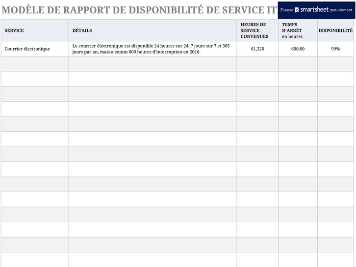 modele-excel-suivi-disponibilite-services