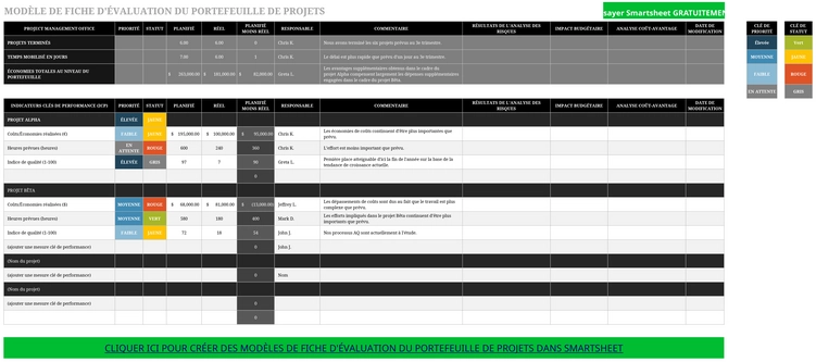 modele-excel-suivi-evaluation-projets-portfolio