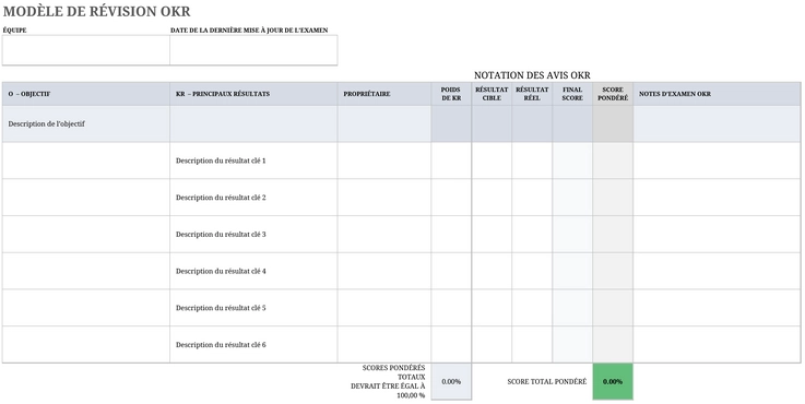 modele-excel-suivi-objectifs-performances