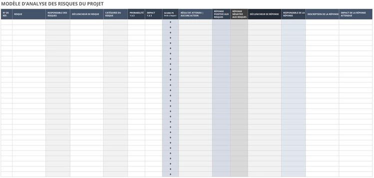 modele-excel-suivi-risques-des-projets
