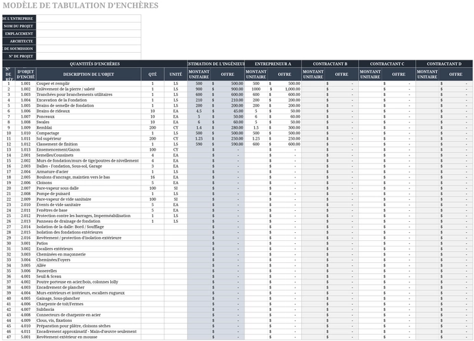 modele-excel-tabulation-offres-gestion-budgetaire