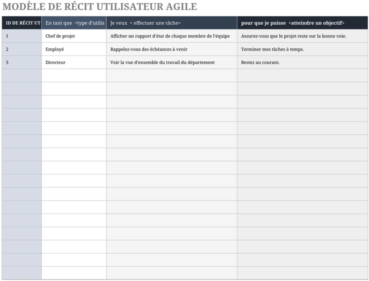 modele-excel-user-stories-agile-organisation-gestion-projet
