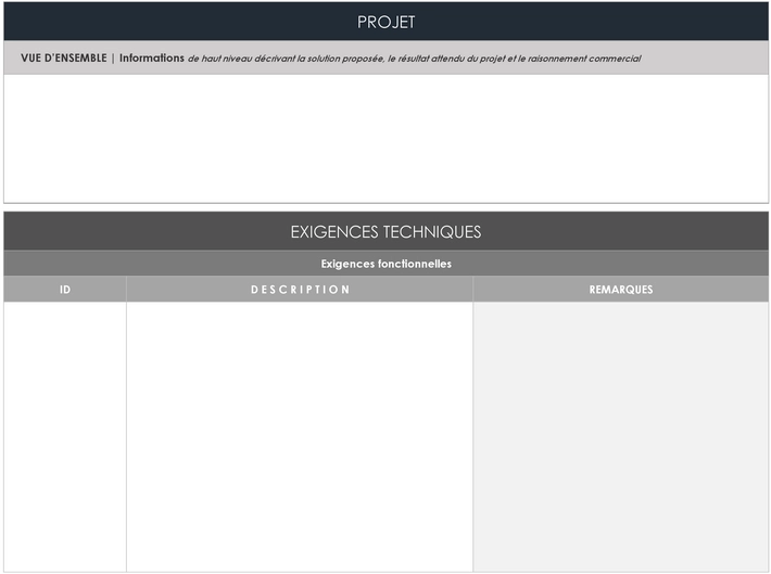 modele-exigences-de-projet-simples-structure-organisee