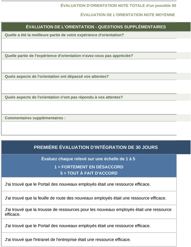 modele-feedback-integration-employes