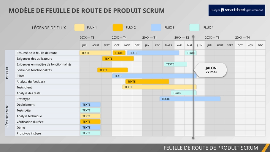 modele-feuille-route-produit-powerpoint