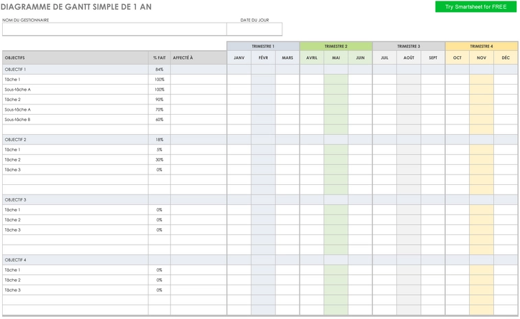 modele-gantt-gestion-projet