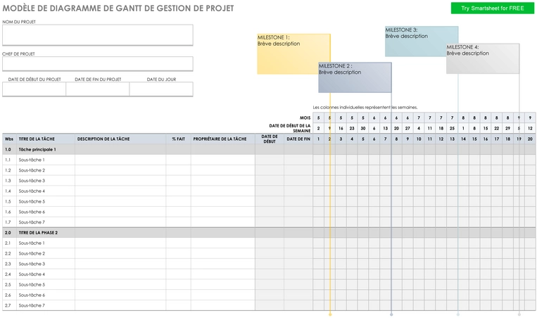 modele-gantt-organisation-projet-gestion
