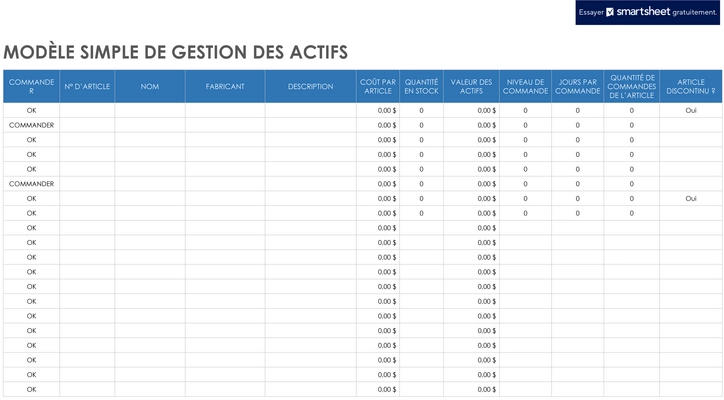 modele-gestion-actifs-simplifiee