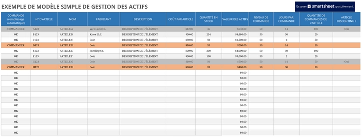 modele-gestion-actifs-synergie