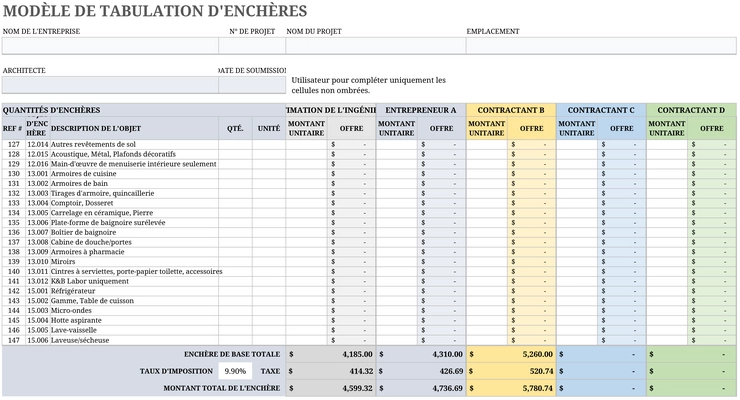 modele-gestion-analyse-budgetaire-excel